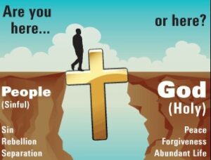 how sin separates us from God's blessings