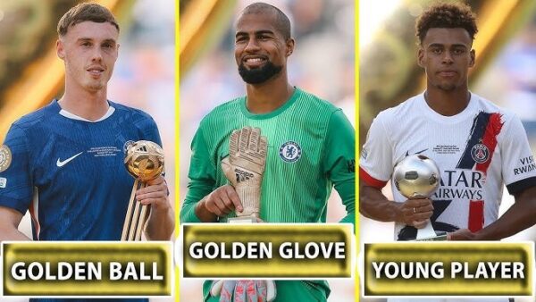 Club World Cup Awards