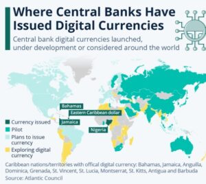 Central Bank Digital Currencies