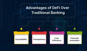 Decentralized Finance