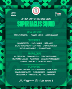 AFCON squad