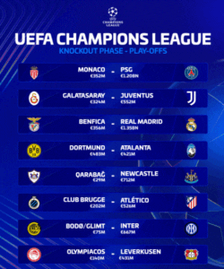 Champions League Play-Offs