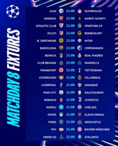 Champions League Tonight