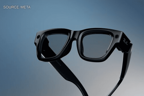 Smart Gadgets